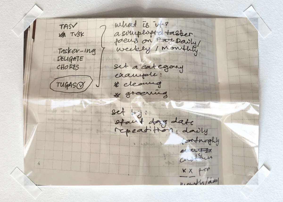 Handwritten origin notes for TUGAS — the first scoping of the app on grid paper.